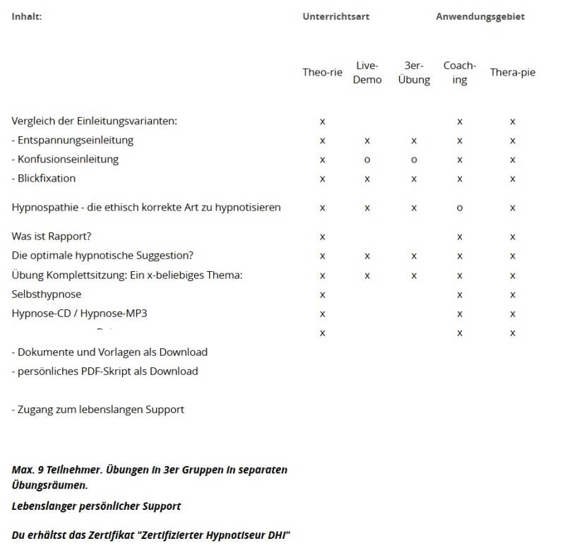 Hypnose-Seminar Stufe 1